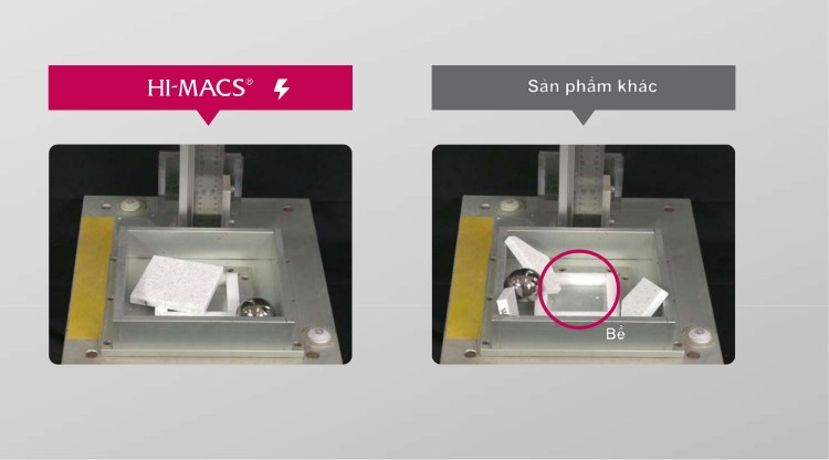 Đá nhân tạo Hi-macs